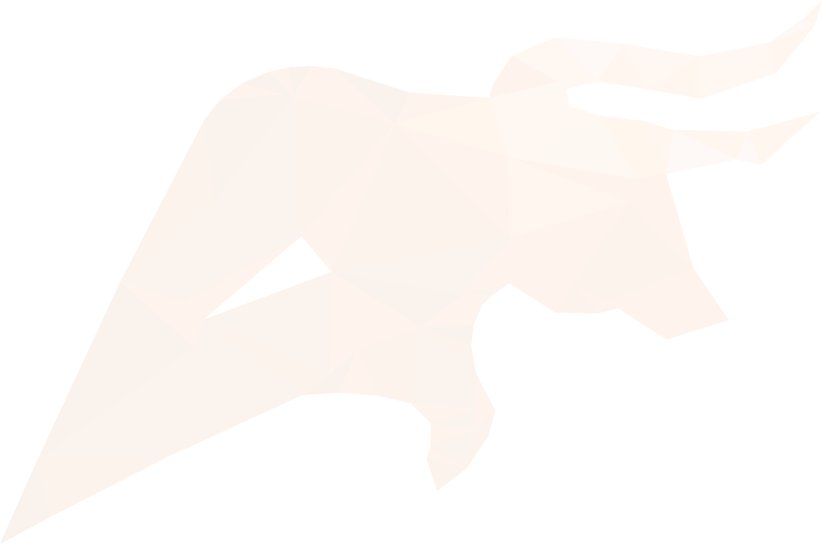 Trade-bull-full-image